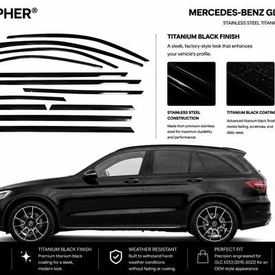Mercedes-Benz GLC X253/X254 Night Package Window Trim Moldings (2015-2025) - Stainless Steel - alternate view