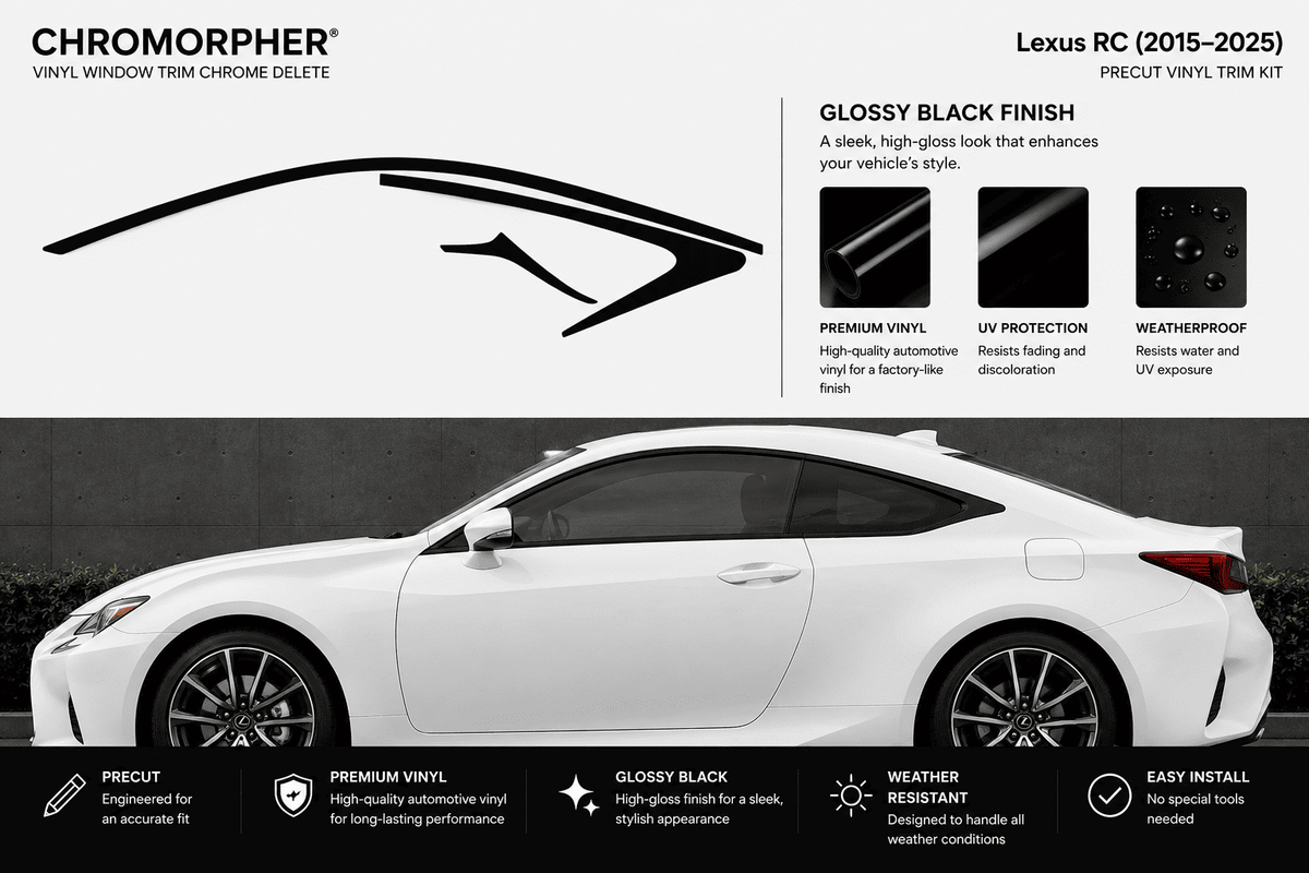 Chromorphor Lexus RC (2015-2025) Precut Vinyl Trim Kit in Glossy Black Finish, featuring a side profile of a white Lexus RC with black trim graphics and feature callouts.