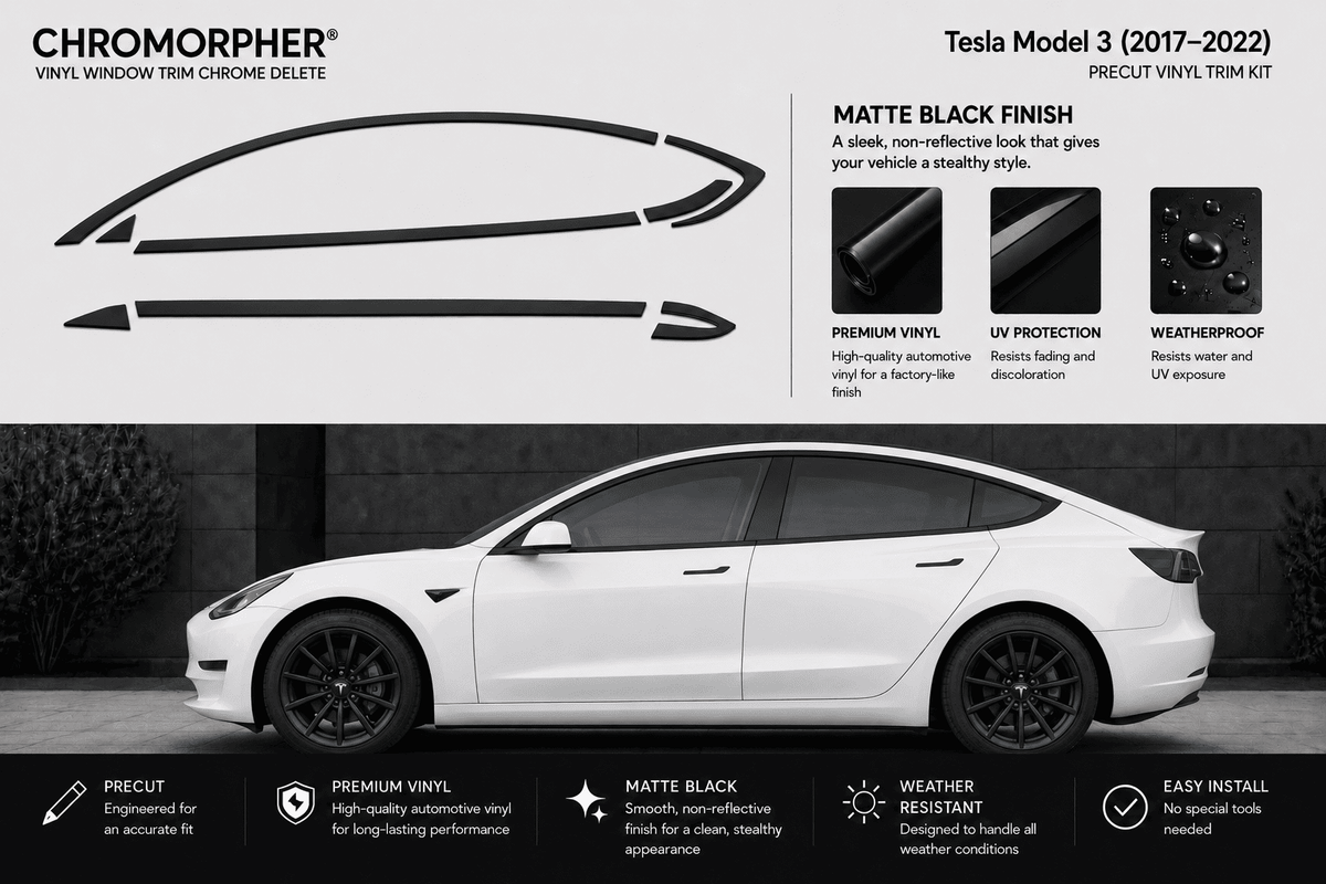 Chromorpher Tesla Model 3 (2017-2022) vinyl window trim chrome delete kit graphic showing black decal outlines on a white car, with feature callouts and installation benefits.