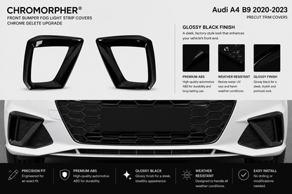 ChroMorpher Audi A4 B9 Front Grille Overlay Trim Cover (2020–2023) - ChroMorpher