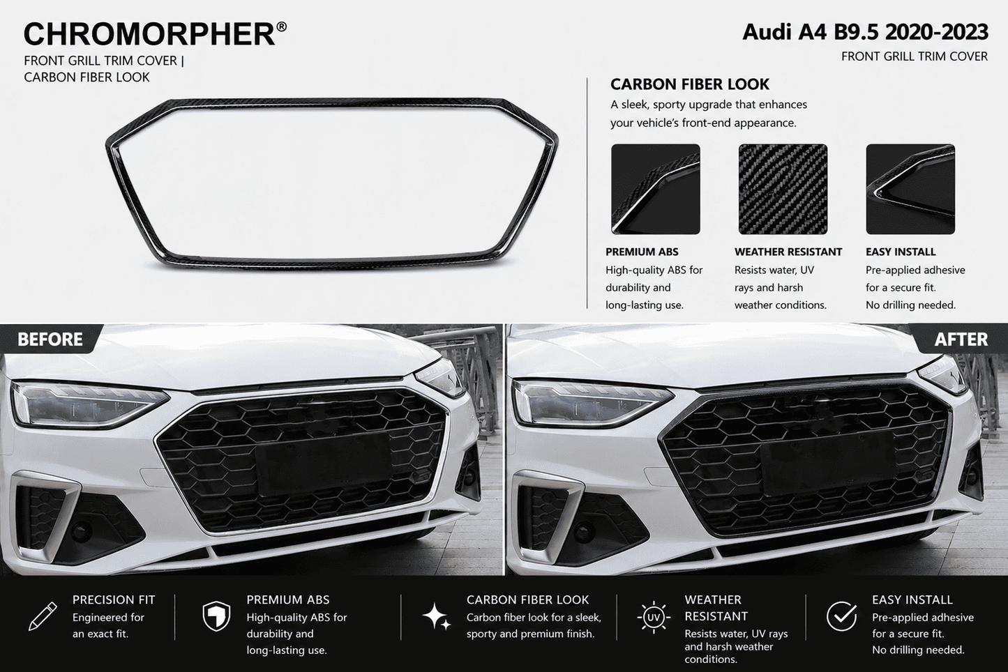 Audi A4 Black Optics B9.5 Front Grille Trim Cover (2020–2023)