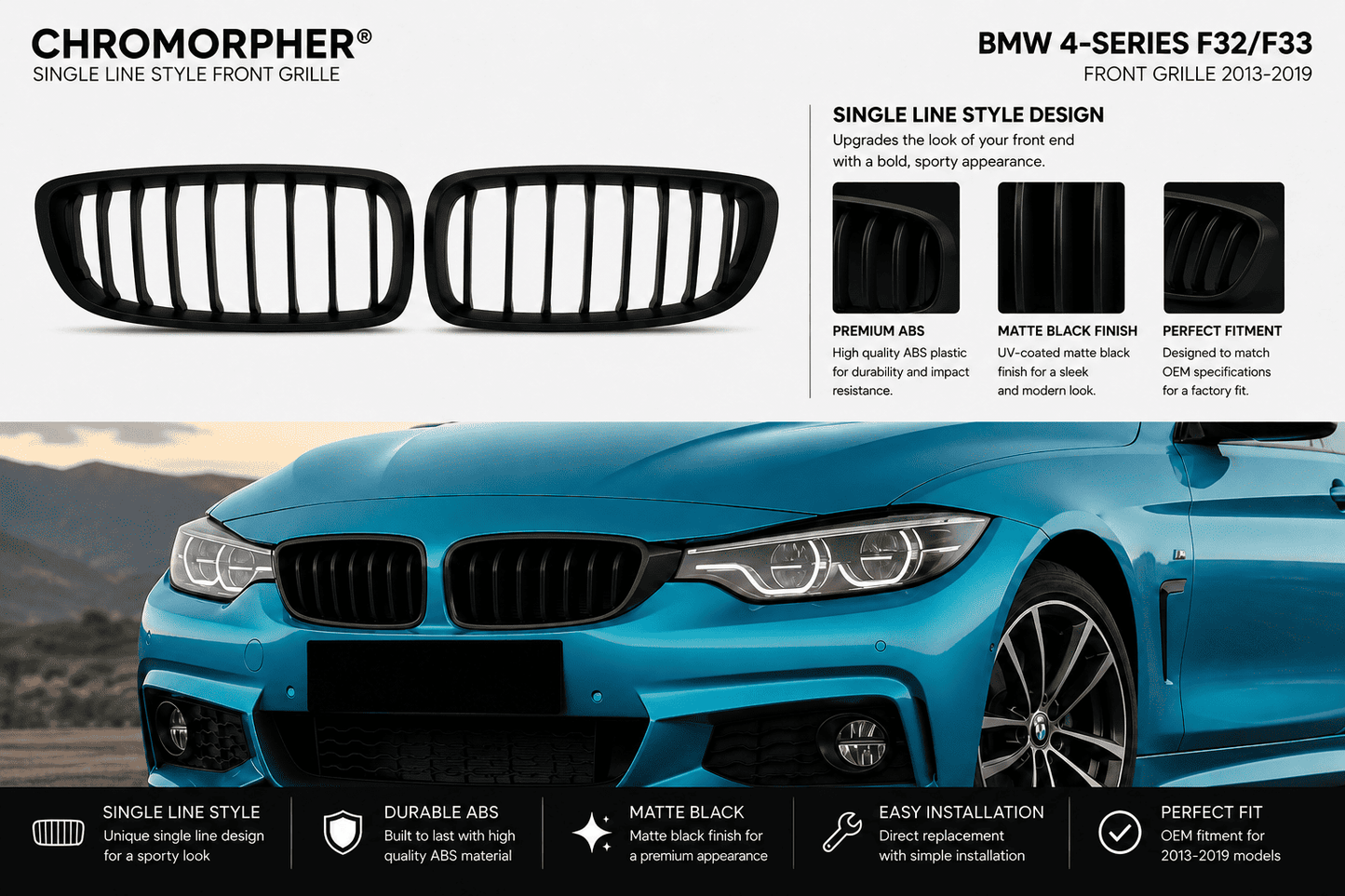BMW 4 Series (2013–2019) Front Kidney Grilles