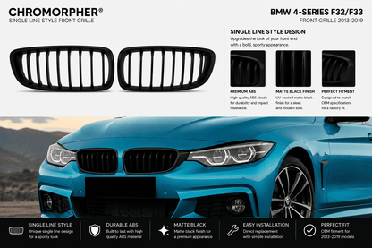 BMW 4 Series (2013–2019) Front Kidney Grilles