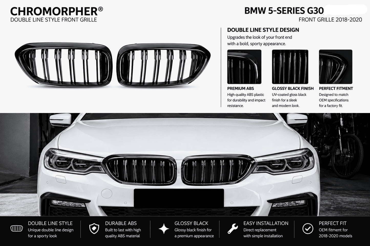 Chromorpher double line style front grille kit shown with a white BMW S-series vehicle, including product cutouts, feature callouts, and installation benefits on a dark background.