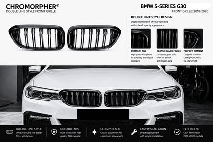 Chromorpher double line style front grille kit shown with a white BMW S-series vehicle, including product cutouts, feature callouts, and installation benefits on a dark background.