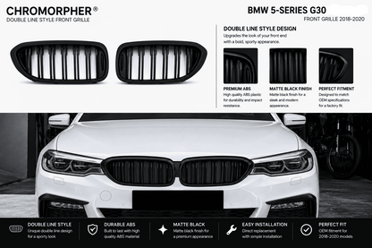 Chromorpher double line style front grille kit for BMW 5-Series G30/G31/G38, shown with two black grille pieces above a white BMW front grille on a dark background, with feature callouts and text panels.