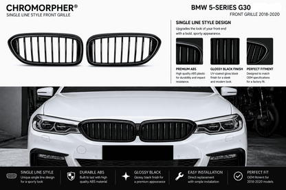 Black single-line front grille kit for BMW 5-Series G30, shown with two grille cutouts above a white BMW front grille on a dark promotional graphic background with feature callouts.