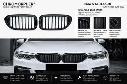 Black single-line front grille kit for BMW 5-Series G30/G31/G38, shown with two grille pieces on a white car front and marketing text on a dark background.