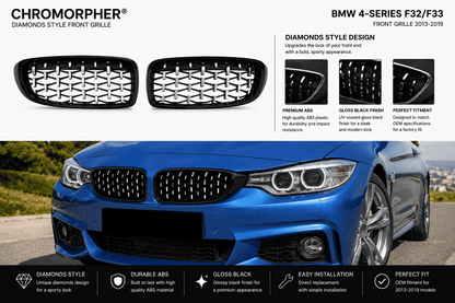 Black Chromorpher BMW 4-Series F2/F3 front grille kit shown with a blue BMW 4-series car on a road, plus feature callouts and close-up grille views on a white background.