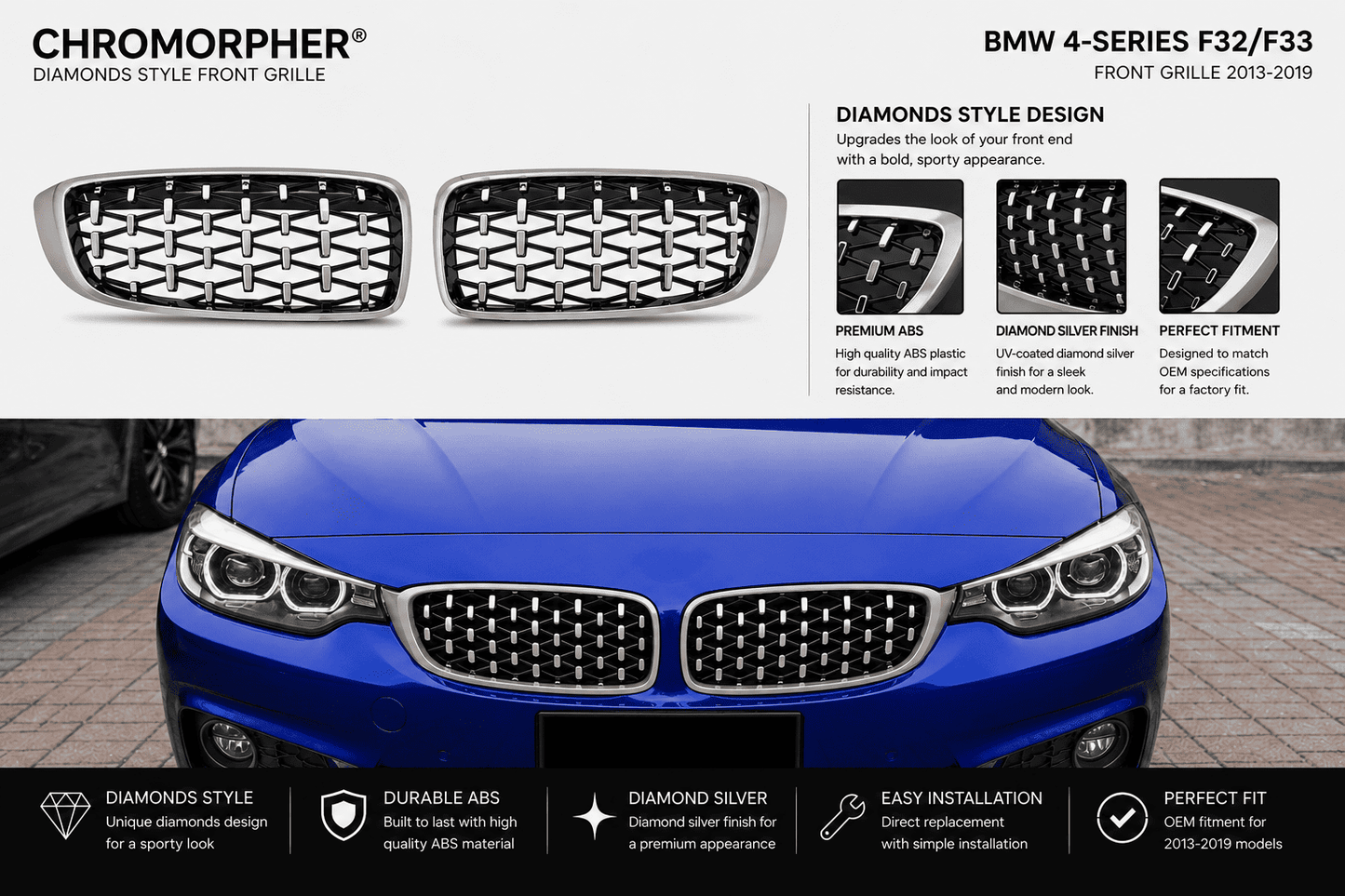 BMW 4-Series F32/F33 front grille kit by Chromorpher, featuring diamond-patterned silver grilles, shown alongside a blue BMW sedan with the grille installed.