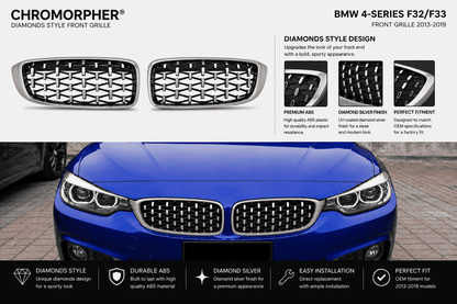 BMW 4-Series F32/F33 front grille kit by Chromorpher, featuring diamond-patterned silver grilles, shown alongside a blue BMW sedan with the grille installed.