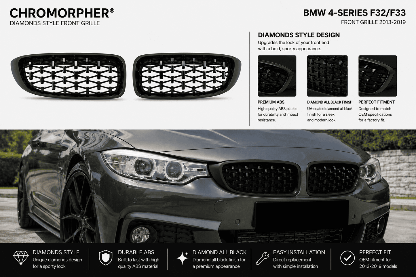 Black diamond-pattern front grille kit for BMW 4-Series F30/F31, shown with two grille graphics, a car front view, and feature callouts on a white and dark background.