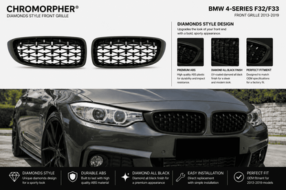 Black diamond-pattern front grille kit for BMW 4-Series F30/F31, shown with two grille graphics, a car front view, and feature callouts on a white and dark background.