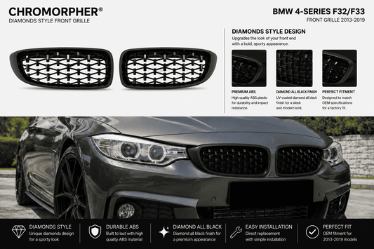 Black diamond-pattern front grille kit for BMW 4-Series F30/F31, shown with two grille graphics, a car front view, and feature callouts on a white and dark background.