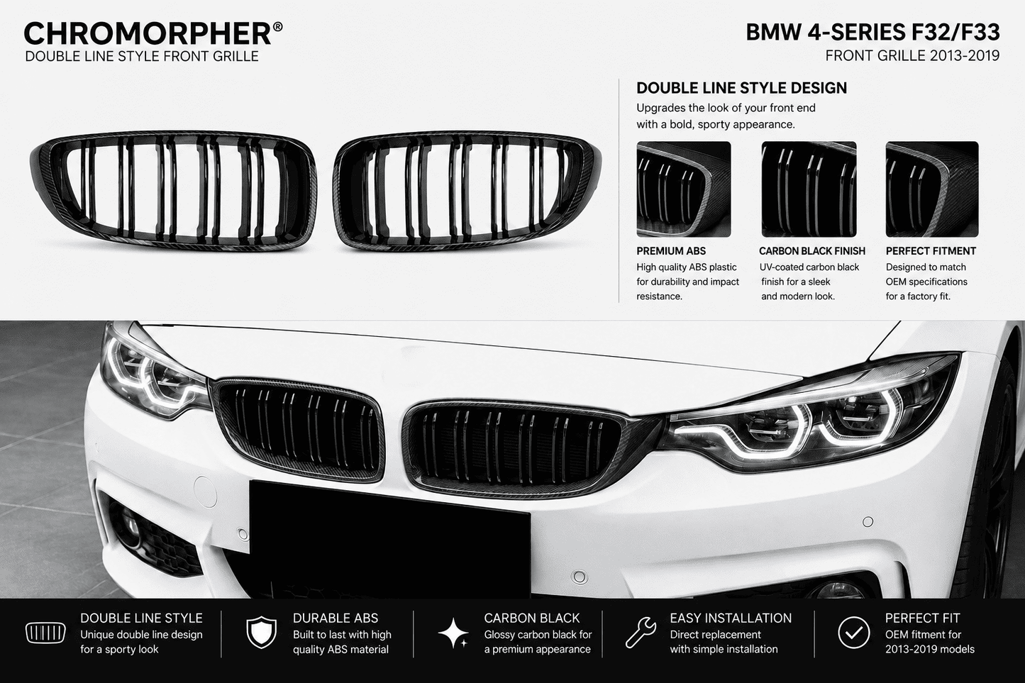 Black double-line style front grille kit for BMW 4-Series F32/F33, shown as two grille pieces above a white BMW front, with feature callouts and text on a light gray background.