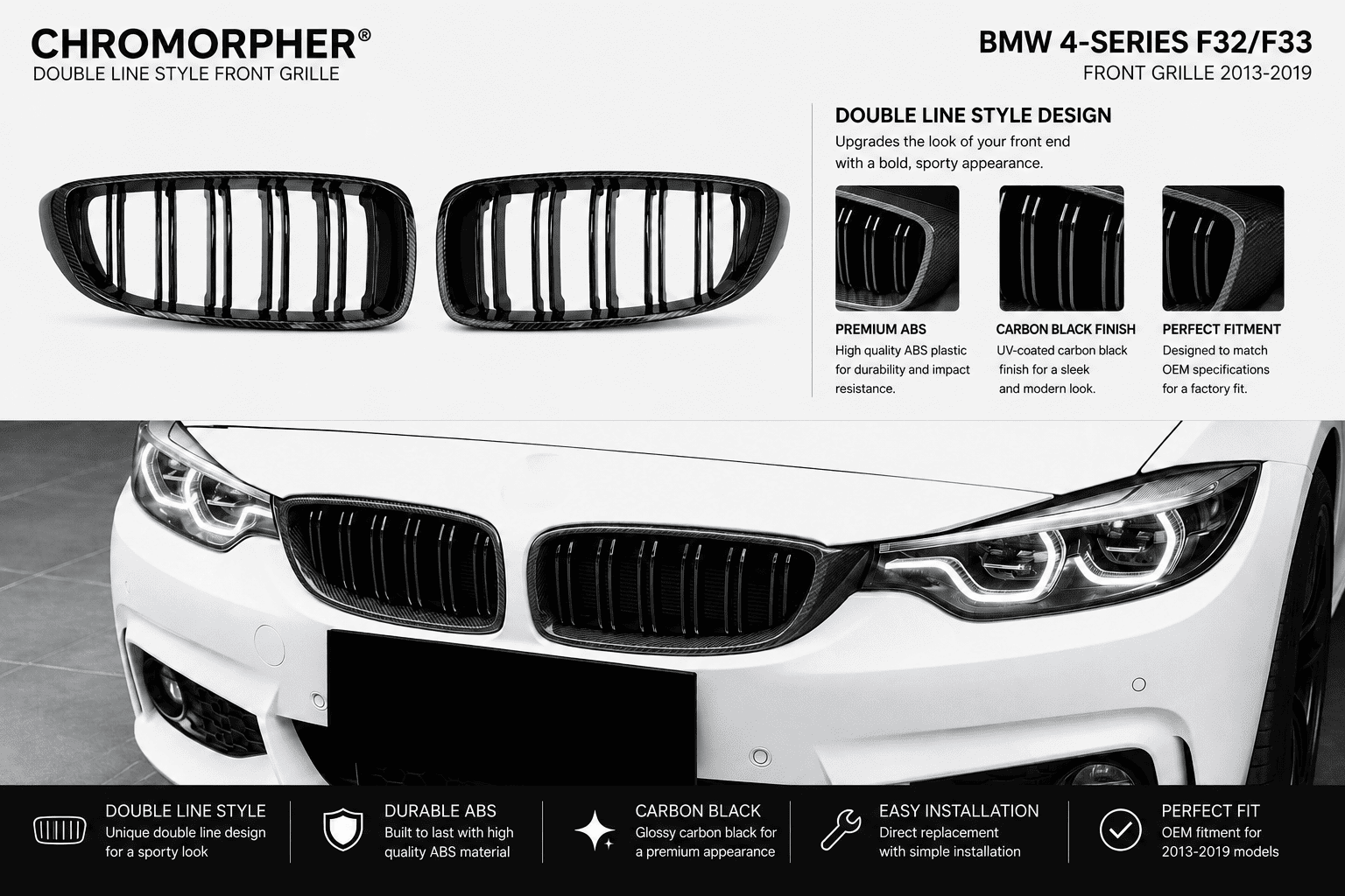 Black double-line style front grille kit for BMW 4-Series F32/F33, shown as two grille pieces above a white BMW front, with feature callouts and text on a light gray background.