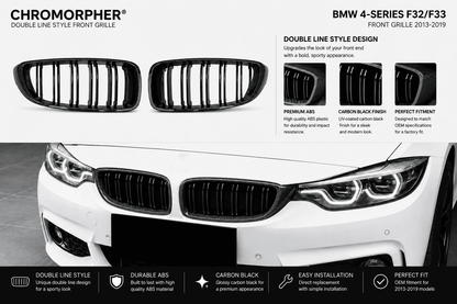 Black double-line style front grille kit for BMW 4-Series F32/F33, shown as two grille pieces above a white BMW front, with feature callouts and text on a light gray background.
