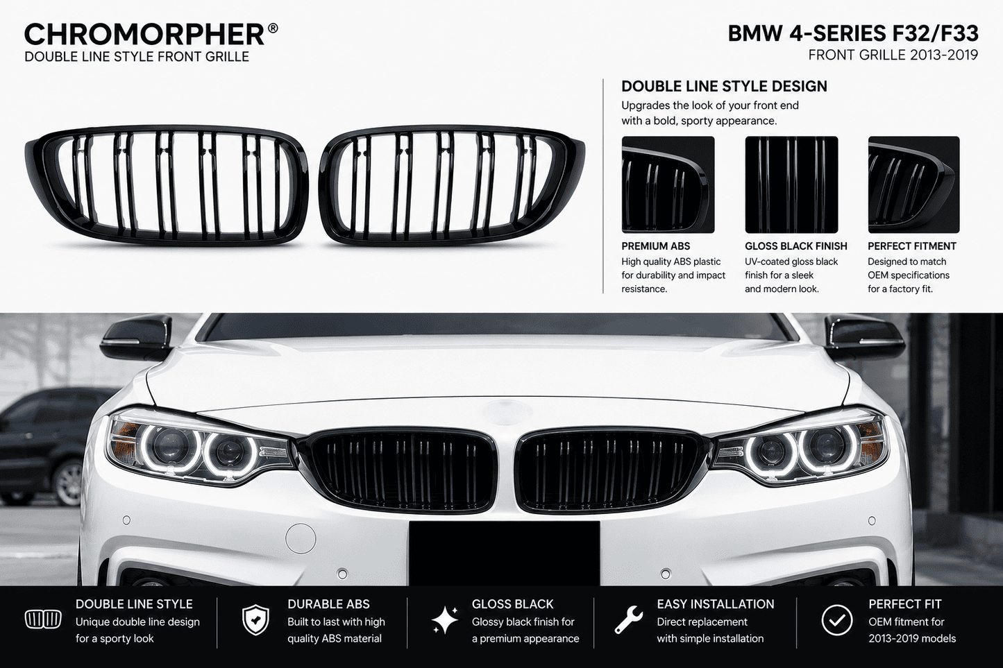 Black double-line style front grille kit for BMW 4-Series F3/F33, shown as two grille pieces at the top and installed on a white BMW car at the bottom, with feature callouts and branding.