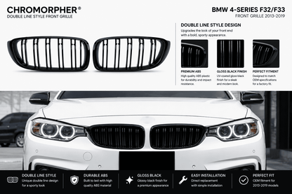 Black double-line style front grille kit for BMW 4-Series F3/F33, shown as two grille pieces at the top and installed on a white BMW car at the bottom, with feature callouts and branding.