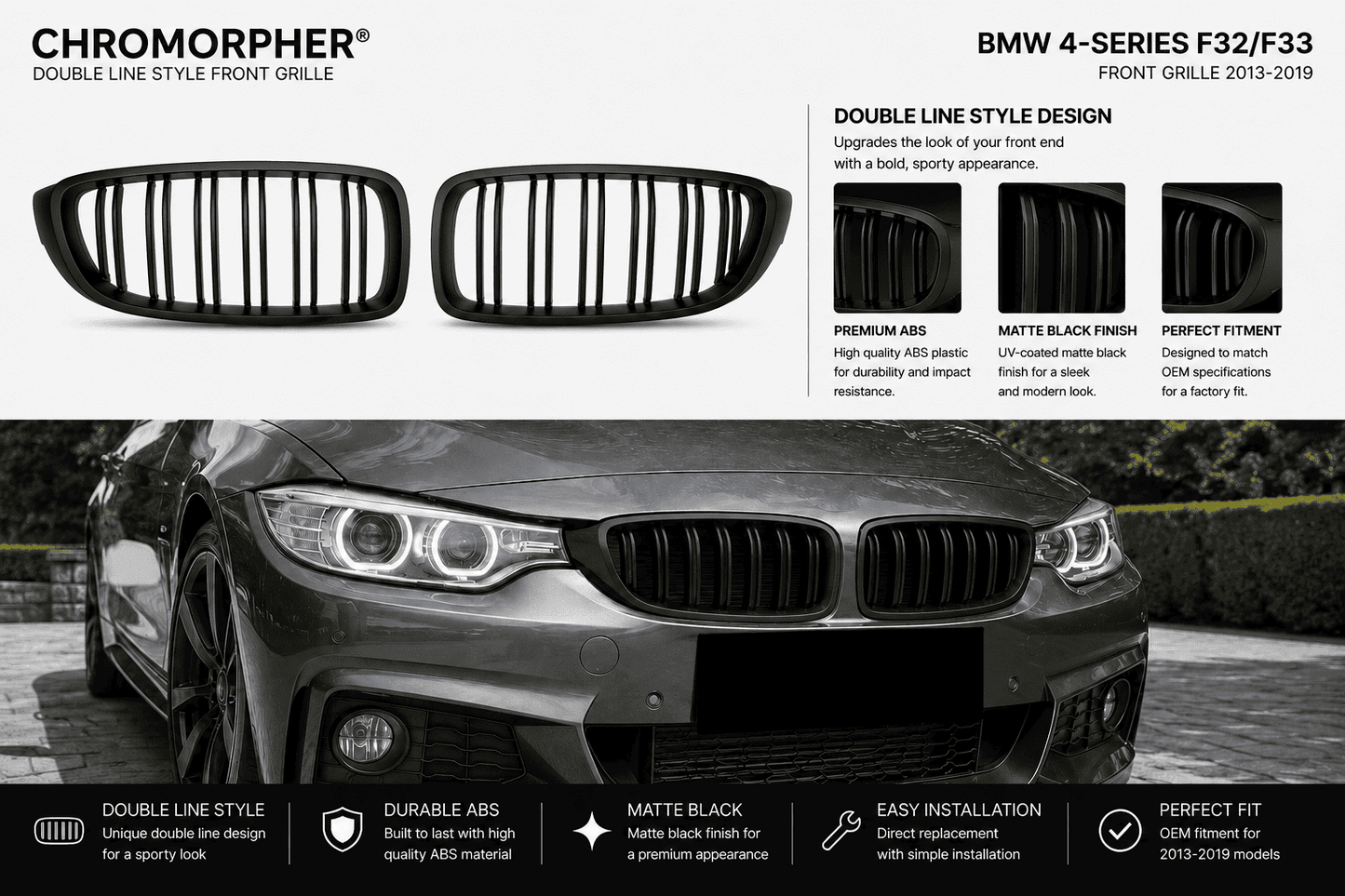 Black BMW 4-Series F32/F33 front grille kit shown with two grille graphics on a white background and installed on a dark BMW sedan on a street scene. Includes feature callouts and branding for Chromorpher.