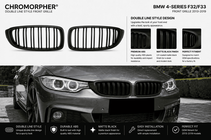 Black BMW 4-Series F32/F33 front grille kit shown with two grille graphics on a white background and installed on a dark BMW sedan on a street scene. Includes feature callouts and branding for Chromorpher.