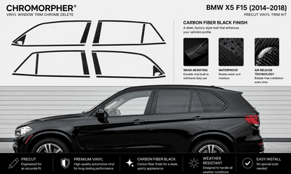 BMW X5 F15 (2014–2018) Complete Window Trim Chrome Delete Kit