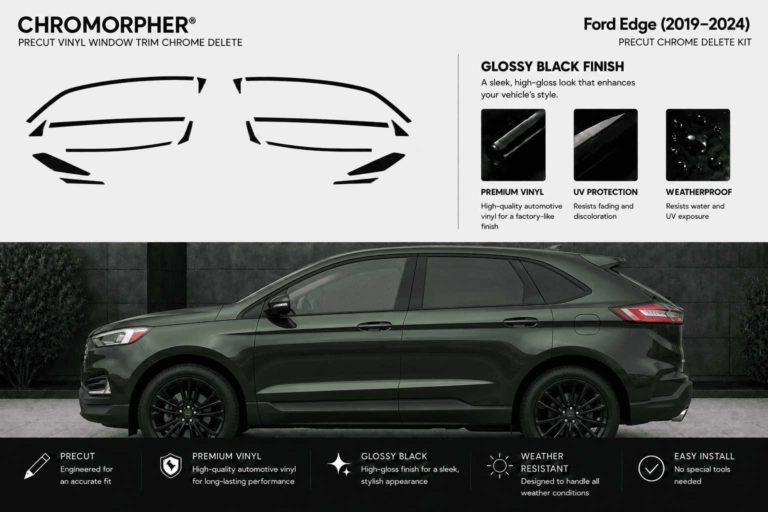 Chromorpher Precut Chrome Delete Kit for Ford Edge (2019-2024) glossy black vinyl window trim. The graphic shows the product's black vinyl cutout shapes at the top, feature callouts, and a side view of a dark green Ford Edge with the installed chrome delete kit.