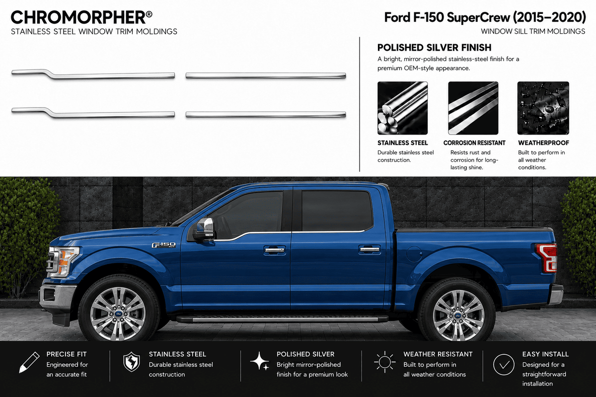 Chromorphor Ford F-150 SuperCrew window trim molding kit shown with a blue pickup truck on a dark outdoor background, plus product callouts and feature icons above the vehicle.