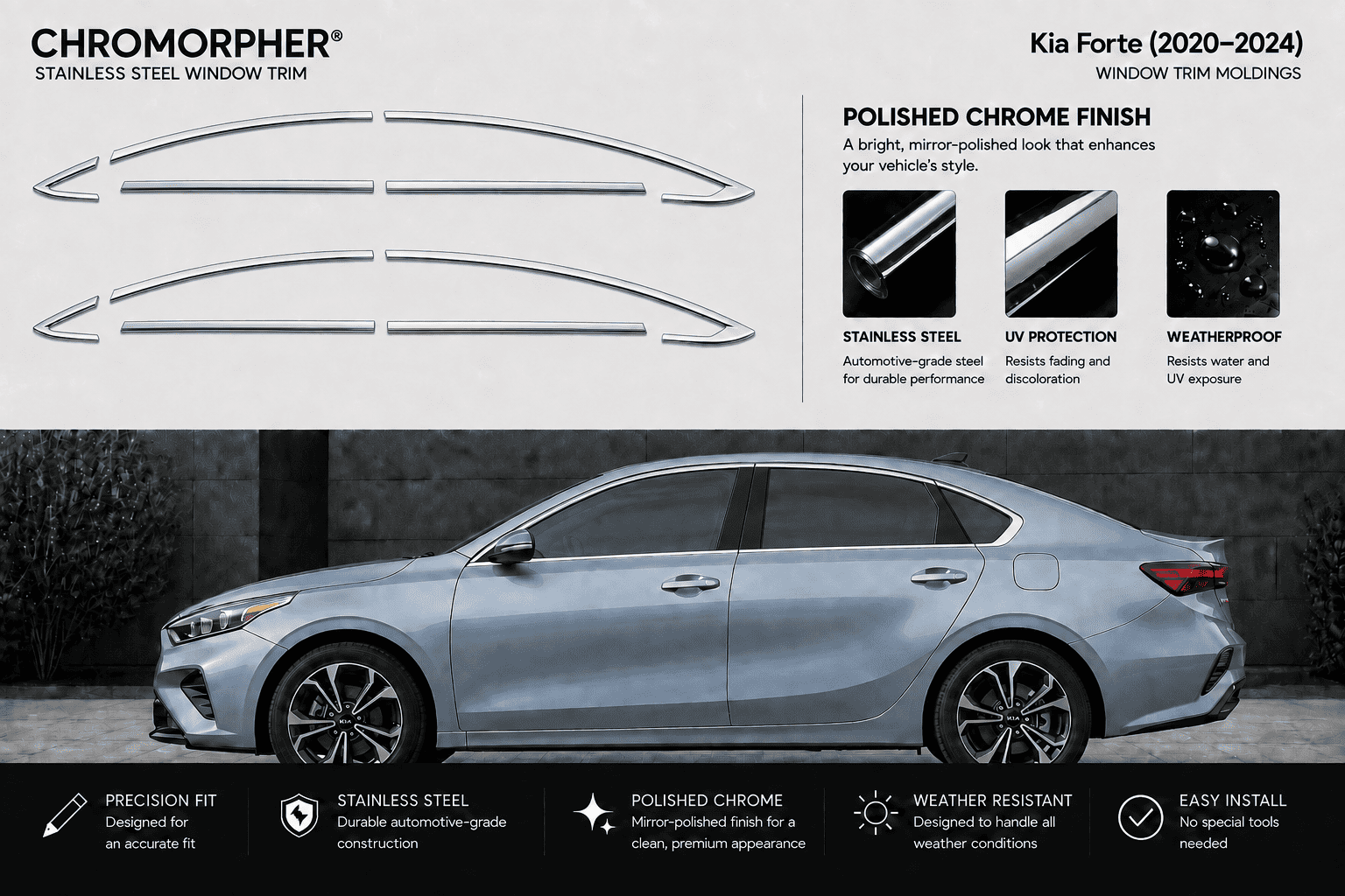Chromorphor stainless steel window trim kit for Kia Forte (2020-2024) shown with four curved chrome trim pieces on a white background above a silver Kia Forte sedan in a dark outdoor setting. The image includes feature callouts for polished chrome finish, stainless steel, UV protection, and weatherproof.
