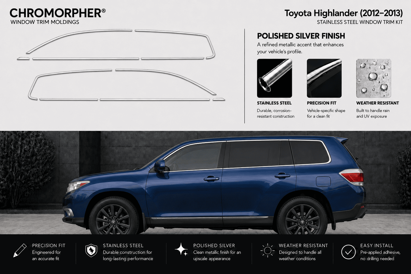 Chromorphor window trim moldings for a Toyota Highlander (2012-2013) shown as two silver metal profile pieces on the top half, with product features and a blue SUV on the bottom half.