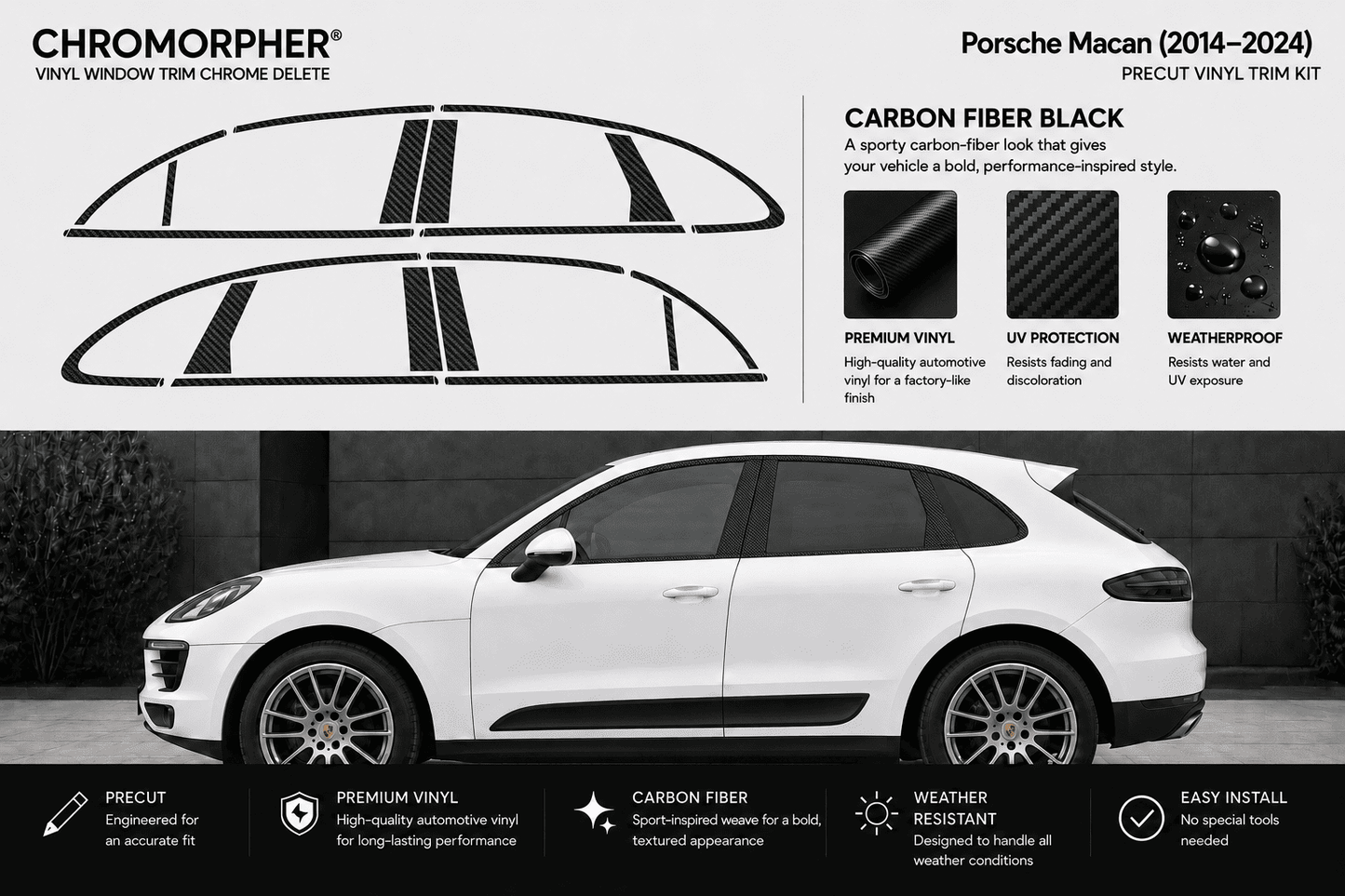 Chromorpher Porsche Macan carbon fiber trim kit decal graphics shown on a white Porsche Macan, with product features and material benefits displayed in a black-and-white promotional layout.