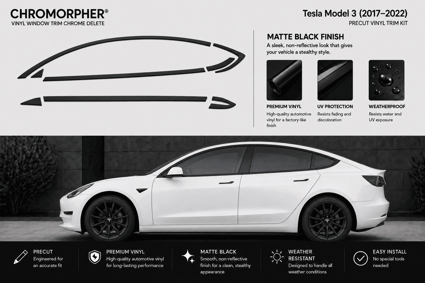 Chromorpher Tesla Model 3 (2017-2022) vinyl window trim chrome delete kit graphic showing black decal outlines on a white car, with feature callouts and installation benefits.