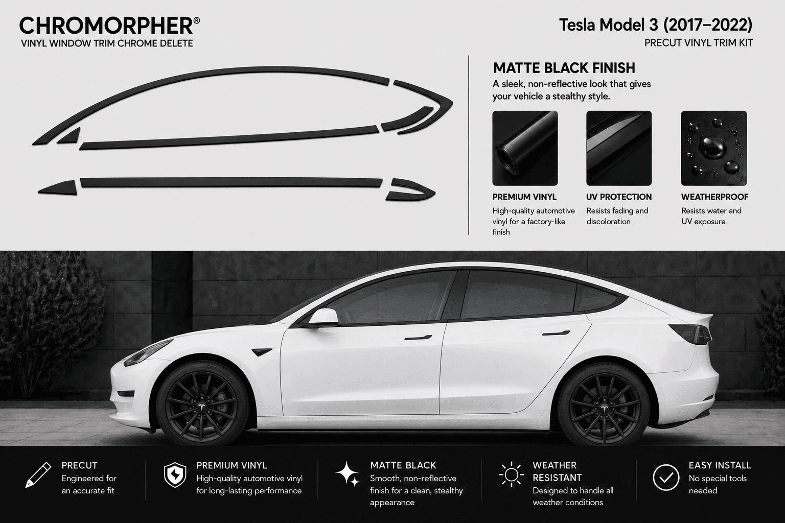 Chromorpher Tesla Model 3 (2017-2022) vinyl window trim chrome delete kit graphic showing black decal outlines on a white car, with feature callouts and installation benefits.