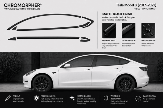 Chromorpher Tesla Model 3 (2017-2022) vinyl window trim chrome delete kit graphic showing black decal outlines on a white car, with feature callouts and installation benefits.