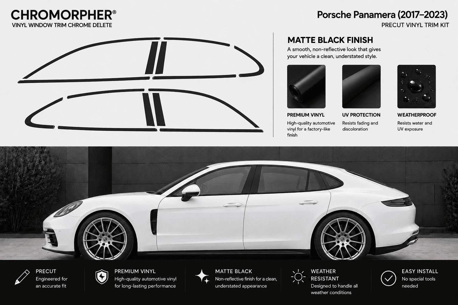 Porsche Panamera (2017-2023) Chromorpher vinyl window trim chrome delete decal kit in matte black finish. The image features the black decal pieces at the top, product features and specifications on the right, and a white Porsche Panamera car at the bottom illustrating the fitment.