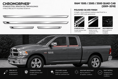 Chromorphor polished silver window sill trim holders kit for Ram 1500 / 2500 / 3500 Quad Cab, shown with four chrome-style trim pieces on a white background above a gray Ram truck photo demonstrating the product in use.