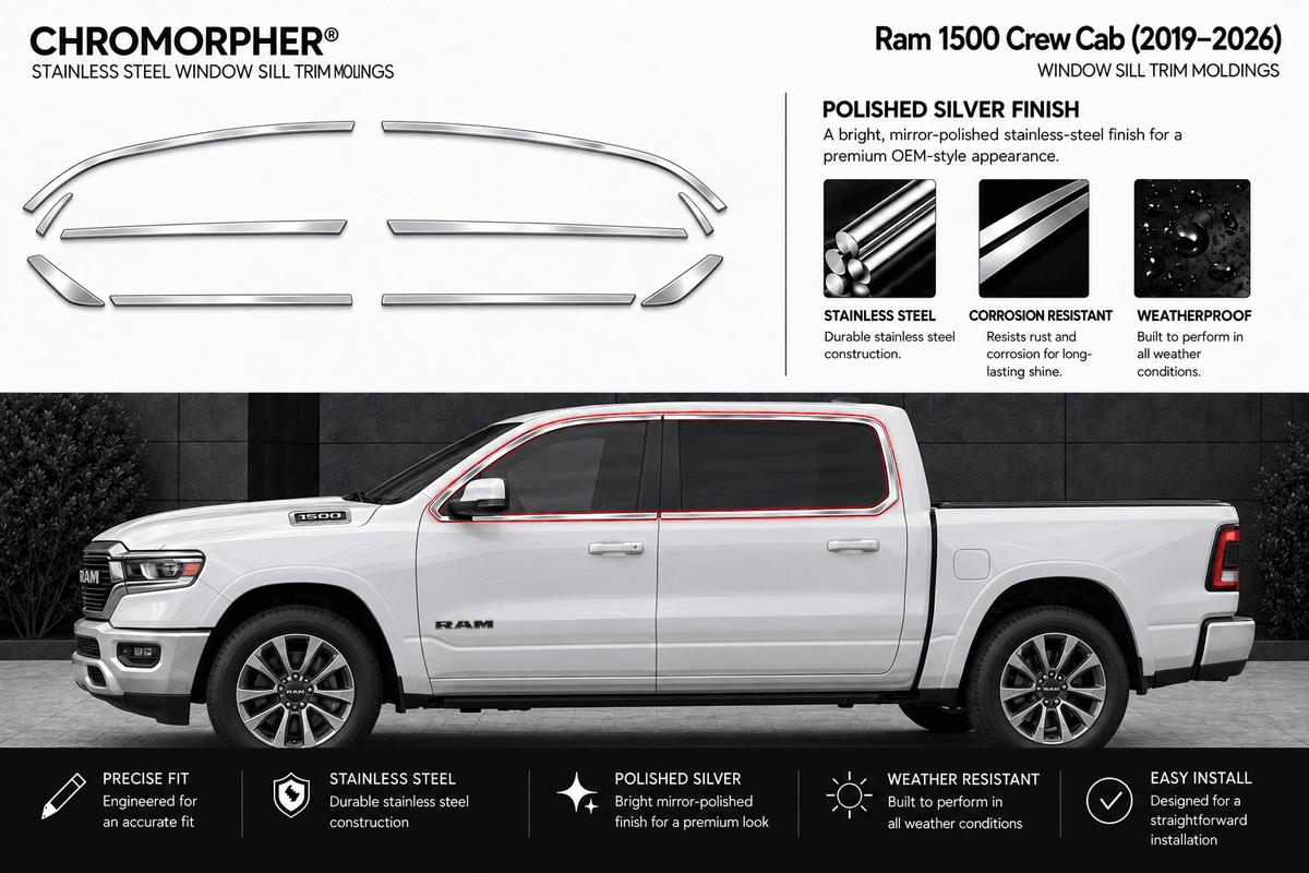 Ram 1500 Crew Cab (2019–2026) Stainless Steel Window Sill Trim Moldings