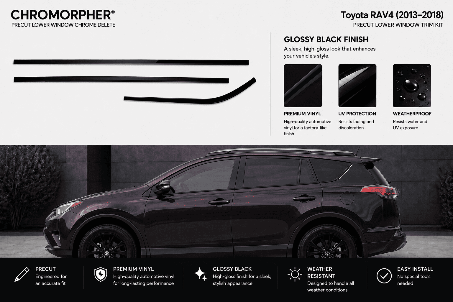 Chromorphor Toyota RAV4 lower window chrome delete trim kit in glossy black finish, shown with line drawings of the cutout lines and a dark gray SUV on a black background with feature callouts.