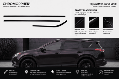 Chromorphor Toyota RAV4 lower window chrome delete trim kit in glossy black finish, shown with line drawings of the cutout lines and a dark gray SUV on a black background with feature callouts.