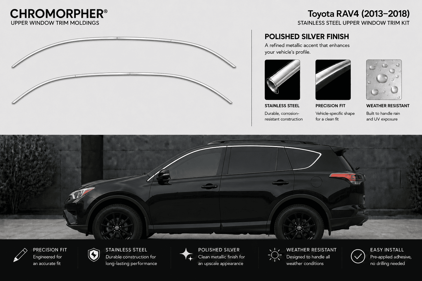Promotional graphic for a Chromorpher upper window trim molding kit designed for a Toyota RAV4 (2013-2018). The top half features product diagrams showing the silver metal profile and its polished finish, alongside feature callouts.