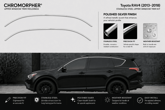 Promotional graphic for a Chromorpher upper window trim molding kit designed for a Toyota RAV4 (2013-2018). The top half features product diagrams showing the silver metal profile and its polished finish, alongside feature callouts.