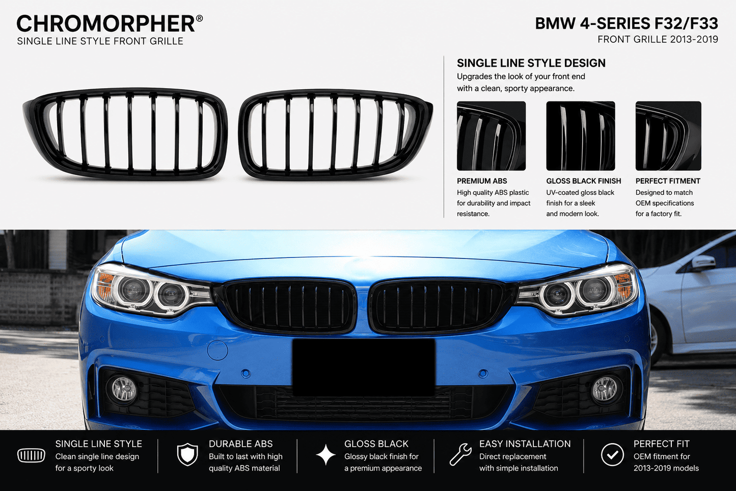 Black single-line front grille kit for BMW 4-Series F2/F3, shown with three grille options on a white background and installed on a blue BMW car. Features text detailing the single line style design and benefits.