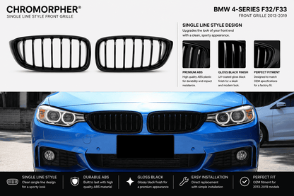 Black single-line front grille kit for BMW 4-Series F2/F3, shown with three grille options on a white background and installed on a blue BMW car. Features text detailing the single line style design and benefits.