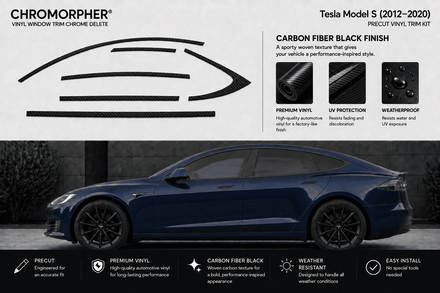 Chromorpher Tesla Model S vinyl trim kit promotional graphic showing a dark blue Tesla with black trim, plus product callouts for carbon fiber black finish, premium vinyl, UV protection, and weatherproofing.