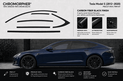 Chromorpher Tesla Model S vinyl trim kit promotional graphic showing a dark blue Tesla with black trim, plus product callouts for carbon fiber black finish, premium vinyl, UV protection, and weatherproofing.