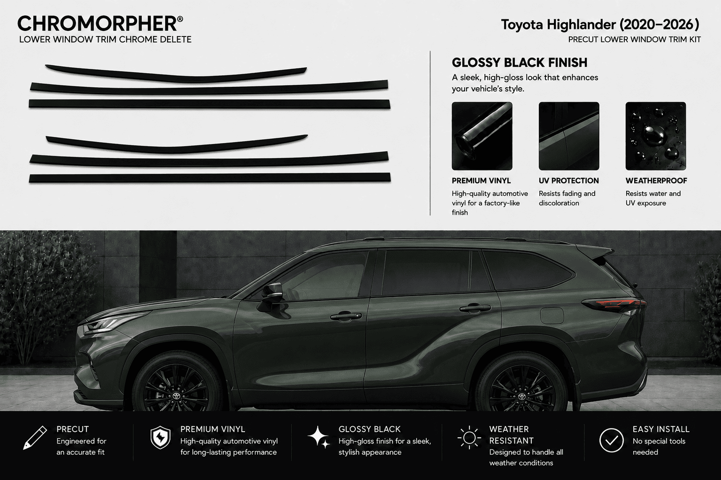 Chromorpher Lower Window Trim Chrome Delete kit for Toyota Highlander (2020-2026) in glossy black finish, shown with four black trim pieces on a white background above a dark gray SUV.
