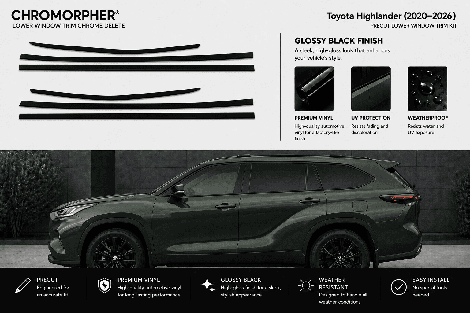 Chromorpher Lower Window Trim Chrome Delete kit for Toyota Highlander (2020-2026) in glossy black finish, shown with four black trim pieces on a white background above a dark gray SUV.