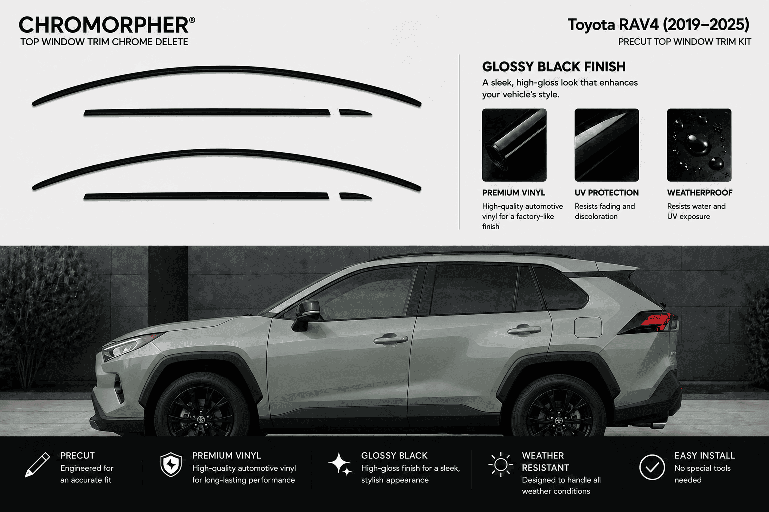 Chromorpher Top Window Trim Chrome Delete kit for Toyota RAV4 (2019-2025) in glossy black finish. The graphic shows the three curved chrome trim pieces on the top left, product features on the upper right, and a silver Toyota RAV4 SUV on a dark gray background at the bottom illustrating the installed look.